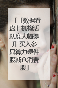 「数据看盘」机构活跃度大幅提升 买入多只算力硬件股减仓消费股